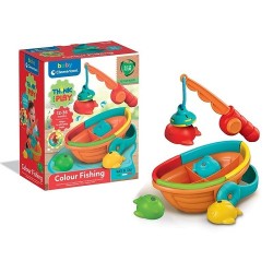 BASIC PFF RAINBOW FISHING...